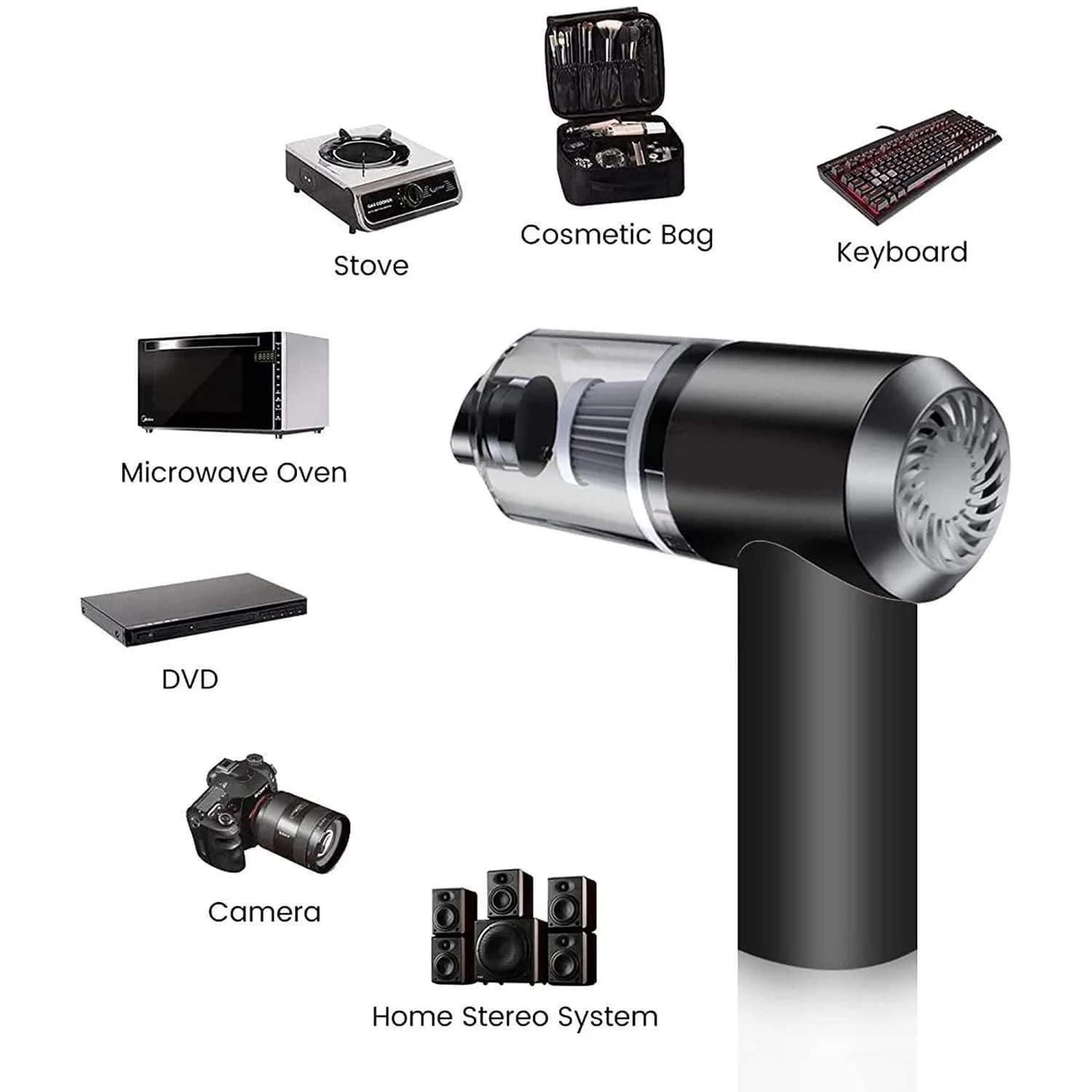 3 In 1 Car Mini Vacuum Cleaner With Blower™